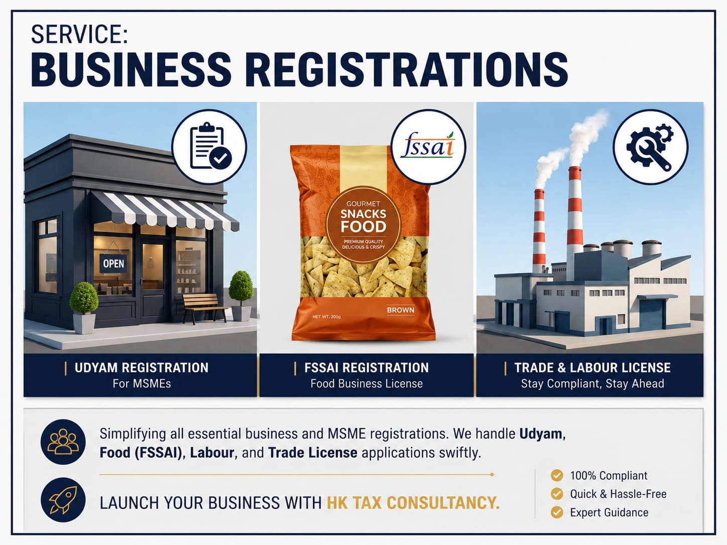 Business Registrations - Udyam, FSSAI, Trade License